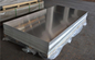 SS316 Construction Steel Plate 3mm Thick Stainless Steel Sheet