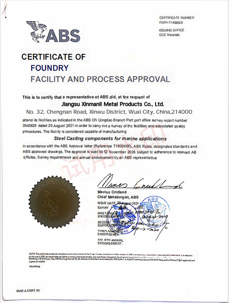 China Jiangsu Xinmanli Metal Products Co., Ltd. certification
